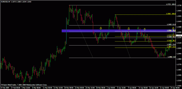 Click to Enlarge

Name: eurusd.gif
Size: 20 KB