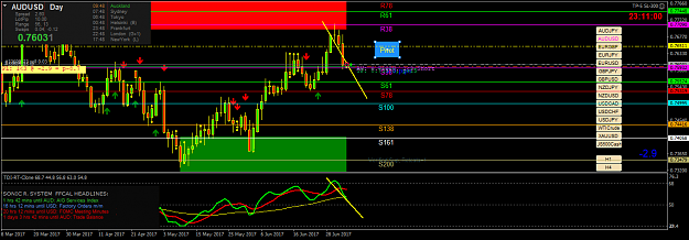Click to Enlarge

Name: audusd-d1-fx-choice-limited.png
Size: 51 KB