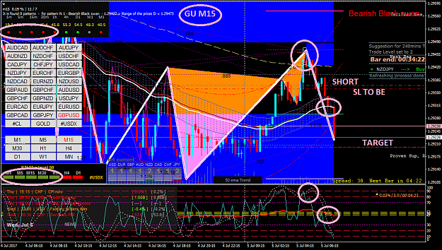Click to Enlarge

Name: GBPUSDM15.png
Size: 117 KB