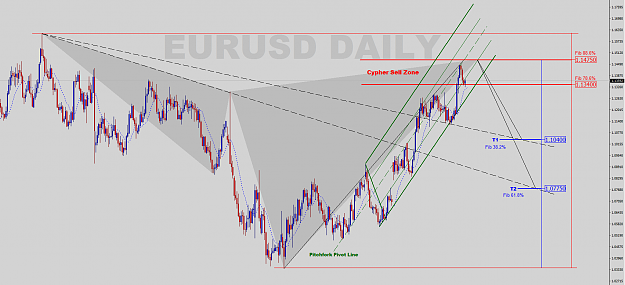 Click to Enlarge

Name: EURUSD-Daily-Cypher.png
Size: 86 KB