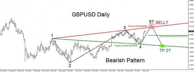 Click to Enlarge

Name: gbpusd-daily-blog-2.jpg
Size: 154 KB