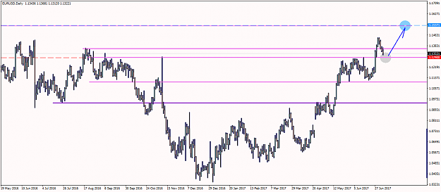 Click to Enlarge

Name: EURUSDDaily.png
Size: 36 KB