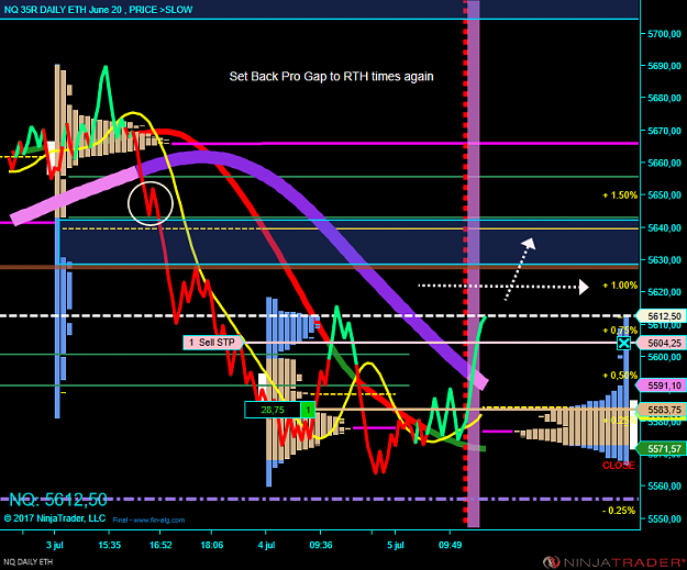 Click to Enlarge

Name: NQ 09-17 (35 Range) 2017_07_05.png
Size: 80 KB