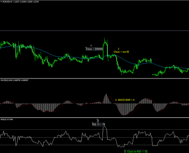 Click to Enlarge

Name: Levay EA System.png
Size: 26 KB
