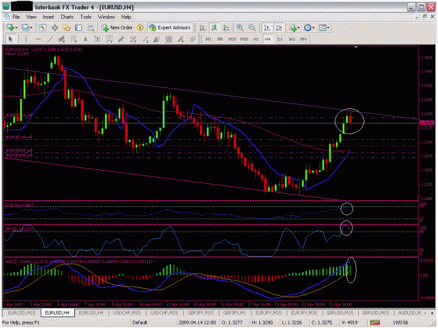Click to Enlarge

Name: eurusd.gif
Size: 39 KB