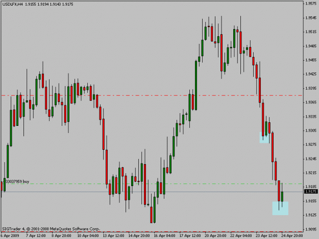 Click to Enlarge

Name: usdlfx4h.gif
Size: 14 KB