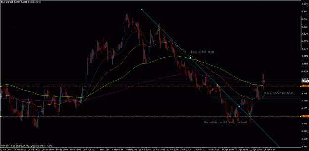 Click to Enlarge

Name: eurgbp.gif
Size: 42 KB