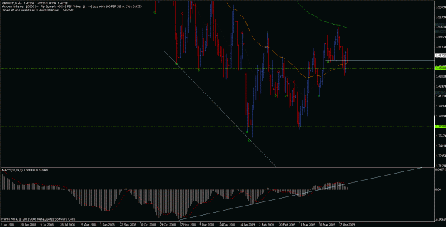 Click to Enlarge

Name: gbpusd.gif
Size: 23 KB