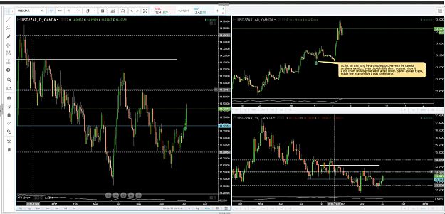 Click to Enlarge

Name: usdzar.PNG
Size: 210 KB