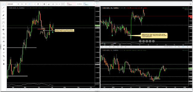 Click to Enlarge

Name: euraud1.PNG
Size: 177 KB