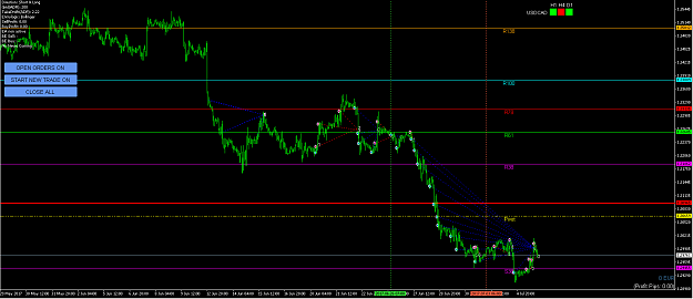 Click to Enlarge

Name: USDCAD H1.png
Size: 40 KB