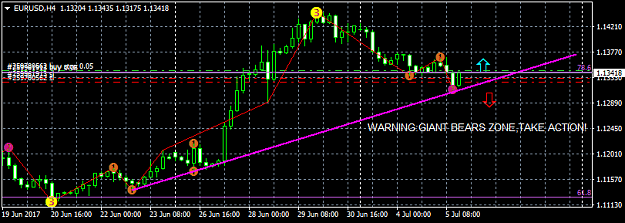 Click to Enlarge

Name: EURUSDH4FINAL.png
Size: 25 KB