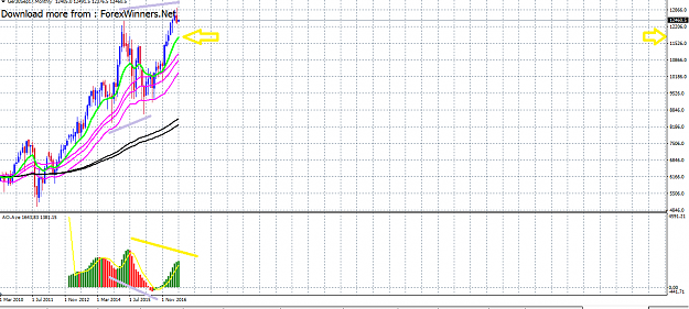 Click to Enlarge

Name: monthly.png
Size: 41 KB