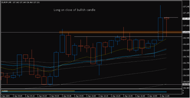 Click to Enlarge

Name: 2009-04_06_eurjpy_5.gif
Size: 15 KB