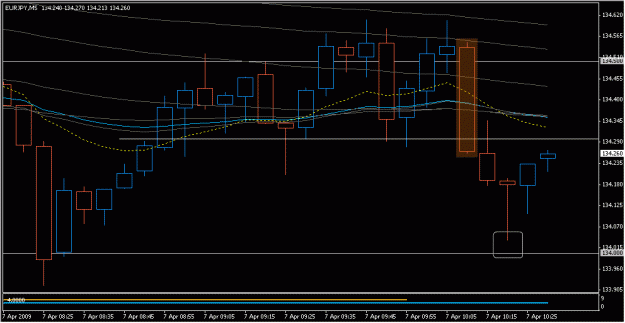 Click to Enlarge

Name: 2009-04_07_eurjpy_3.gif
Size: 16 KB
