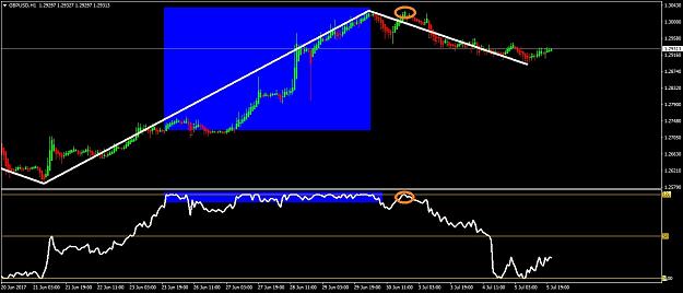 Click to Enlarge

Name: GBPUSDH1.jpg
Size: 143 KB