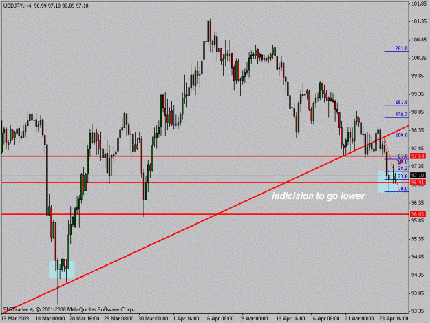 Click to Enlarge

Name: usdjpy4h.gif
Size: 15 KB