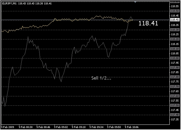 Click to Enlarge

Name: 2009-02-09_eurjpy_2.jpg
Size: 138 KB