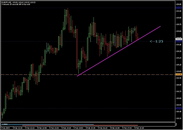 Click to Enlarge

Name: 2009-02-09_eurjpy_6.jpg
Size: 172 KB