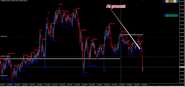 Click to Enlarge

Name: GbpJPY Scalping.png
Size: 44 KB