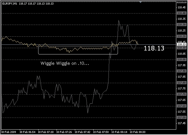 Click to Enlarge

Name: 2009-02-10_eurjpy_3.jpg
Size: 131 KB