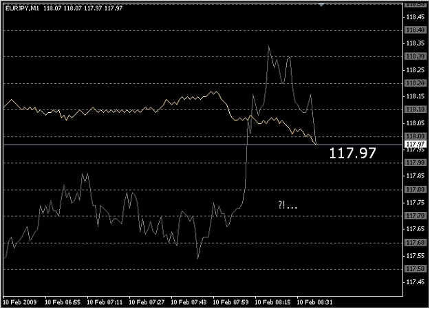 Click to Enlarge

Name: 2009-02-10_eurjpy_4.jpg
Size: 129 KB