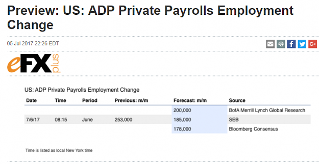 Click to Enlarge

Name: Payroll Preview.png
Size: 47 KB