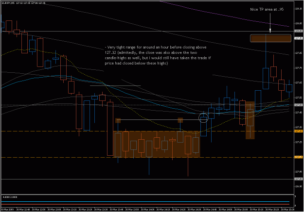 Click to Enlarge

Name: 2009-03-30_EV_eurjpy_1.gif
Size: 29 KB