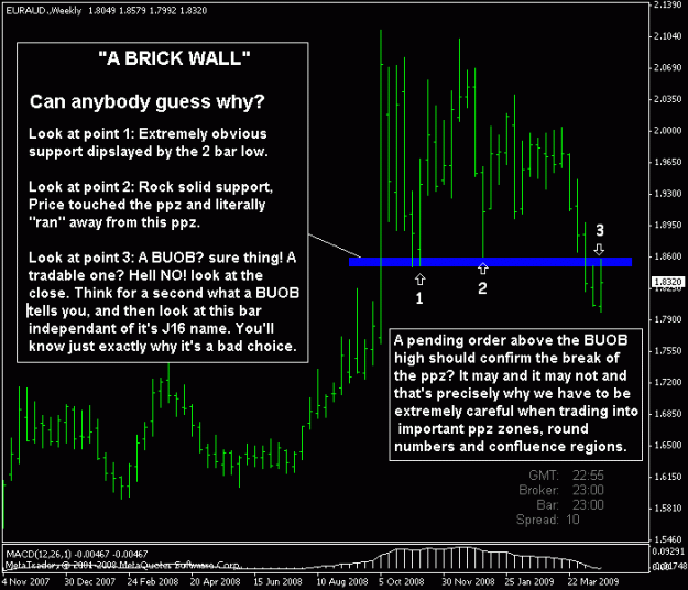 Click to Enlarge

Name: euraud.gif
Size: 20 KB