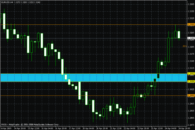 Click to Enlarge

Name: eurusd4h-2009-04-26.gif
Size: 22 KB