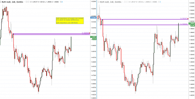 Click to Enlarge

Name: euraud ff.PNG
Size: 81 KB