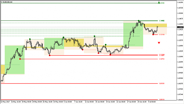 Click to Enlarge

Name: _eurusd_H4_W1.png
Size: 16 KB