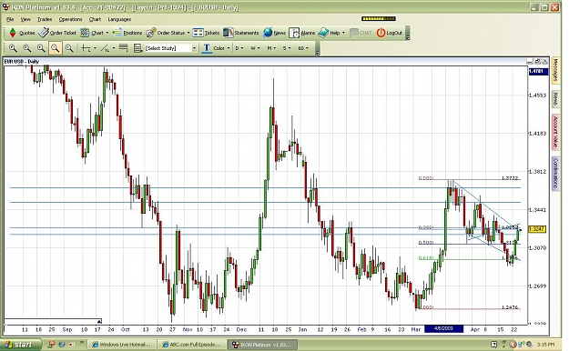 Click to Enlarge

Name: eurusd daily pennant.JPG
Size: 169 KB
