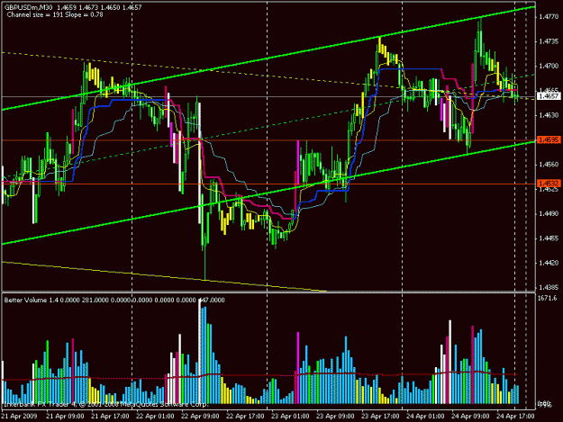 Click to Enlarge

Name: gbpusd.gif
Size: 24 KB