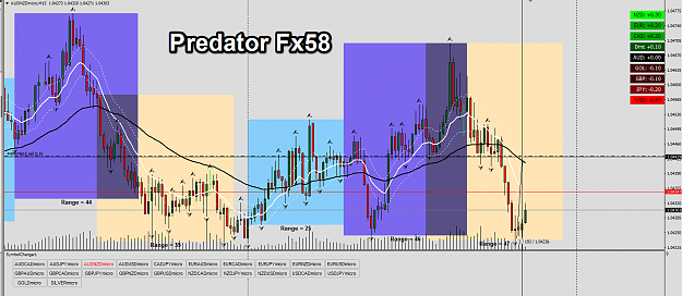 Click to Enlarge

Name: Audnzd 19 pips.png
Size: 68 KB