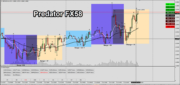 Click to Enlarge

Name: Gbpusd 44 Pips.png
Size: 74 KB