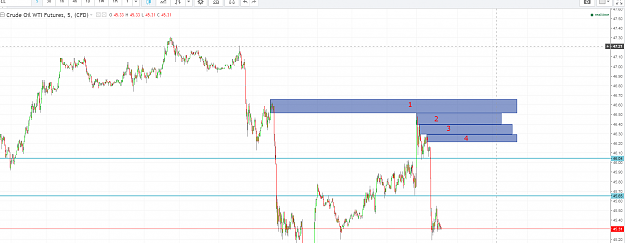 Click to Enlarge

Name: cl_levels.png
Size: 68 KB