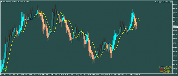 Click to Enlarge

Name: AUDUSD_.png
Size: 17 KB