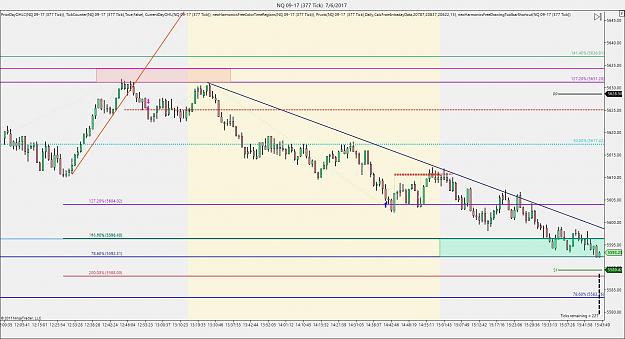 Click to Enlarge

Name: NQ 09-17 (377 Tick)  7_6_2017.jpg
Size: 190 KB