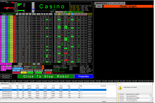 Click to Enlarge

Name: casino after tokyo.png
Size: 173 KB