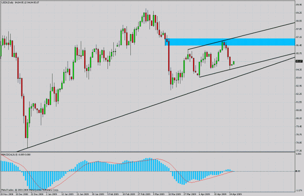Click to Enlarge

Name: usdx.gif
Size: 37 KB