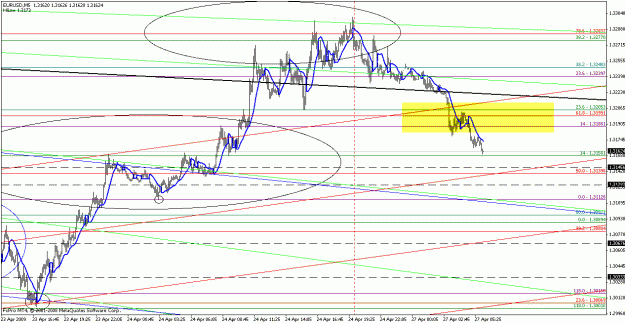 Click to Enlarge

Name: eurusd042609-3.gif
Size: 24 KB