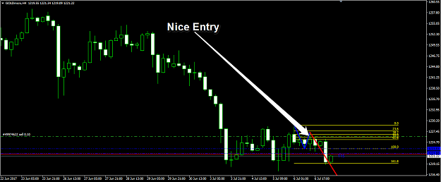 Click to Enlarge

Name: Gold Nice Entry.png
Size: 28 KB