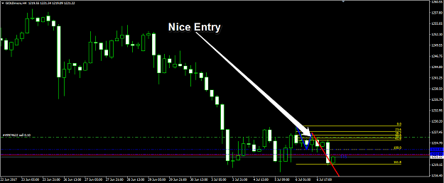 Click to Enlarge

Name: Gold Nice Entry.png
Size: 28 KB