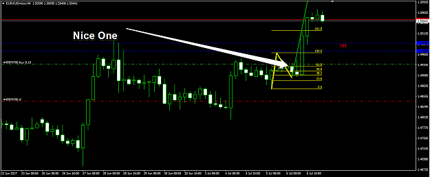 Click to Enlarge

Name: Euraud Nice Entry.png
Size: 27 KB