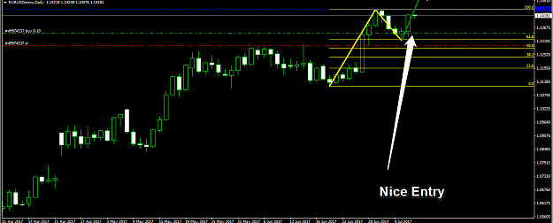 Click to Enlarge

Name: Eurusd Nice entry.png
Size: 24 KB