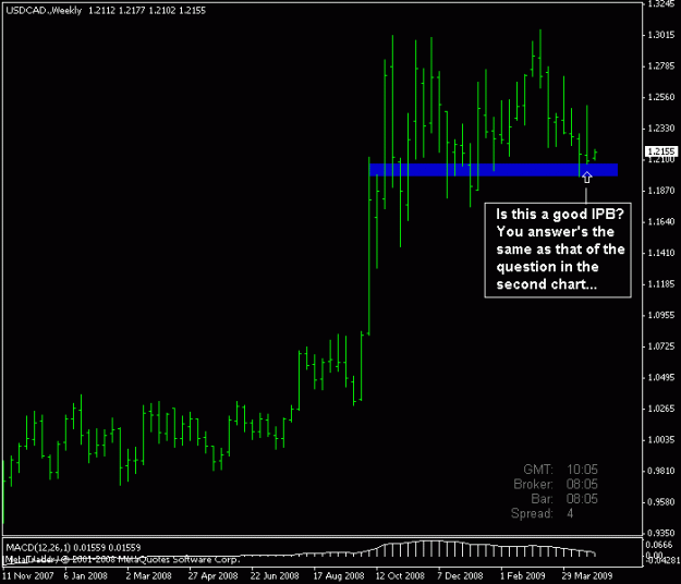 Click to Enlarge

Name: usdcad ipb.gif
Size: 12 KB