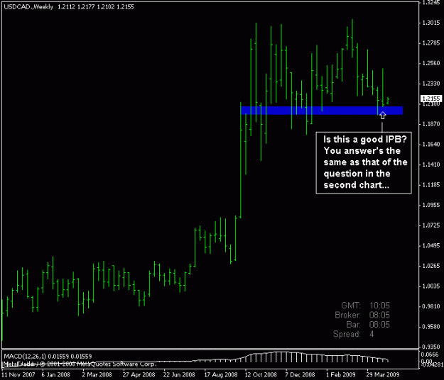 Click to Enlarge

Name: usdcad ipb.gif
Size: 12 KB