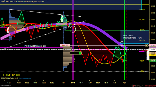 Click to Enlarge

Name: DAX Long 830.png
Size: 110 KB