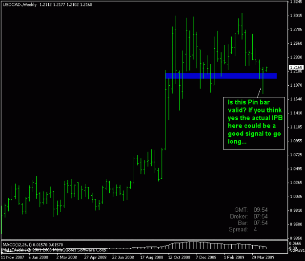 Click to Enlarge

Name: usdcad.gif
Size: 12 KB